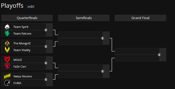 StarLadder Budapest Major Playoffs